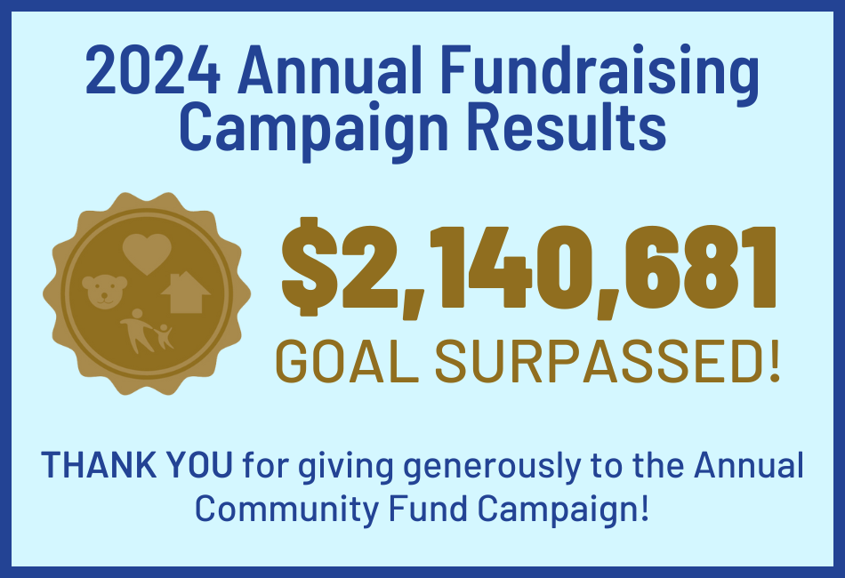 2024_Annual_Fundraising_Campaign_Results_EB.png